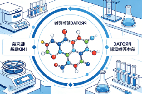 PROTAC前体药物定制