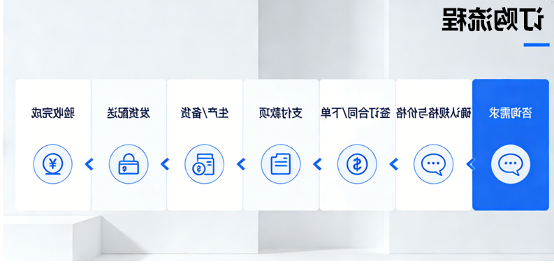 订购流程6.png