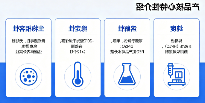 FITC/Cy5/Cy7 系列近红外荧光标记磷脂定制产品