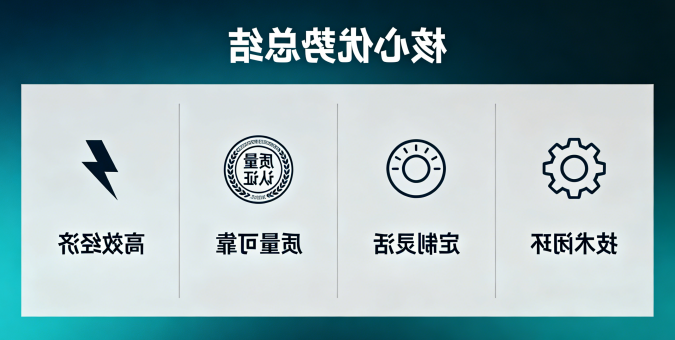 核心优势总结