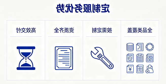 定制服务优势