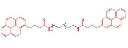 Pyrene-PEG-Pyrene