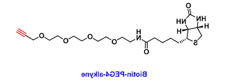 球赛在线直播平台
生物提供几百种生物素(Biotin)标记蛋白、药物、多糖、多肽定制合成服务