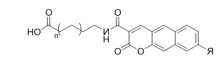 荧光香豆素衍生物-Coumarin-NHS/N3/MAL/NH2等活性基团修饰的蓝色荧光染料（波长可定制）