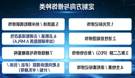 脂多糖（LPS）的修饰与改性---西安球赛在线直播平台
生物定制服务