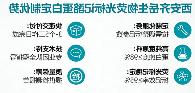 荧光标记酪蛋白定制合成服务-西安球赛在线直播平台
生物