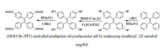 TPE-4COOH，四苯基乙烯(TPE)衍生物，具有pH响应性和聚集诱导发光性质的四苯基乙烯(TPE)衍生物TPE-COOH4