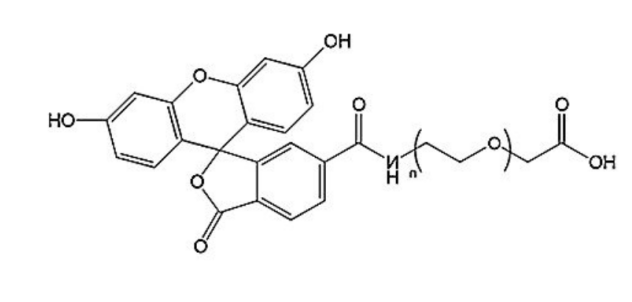 fitc-peg-cooh 荧光素-聚乙二醇-羧基 的溶解性以及激发发射波长